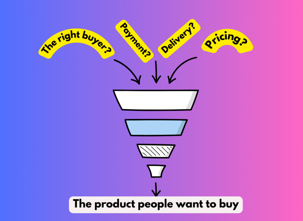 decorative image for funnel