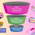 decorative image for sales through funnels