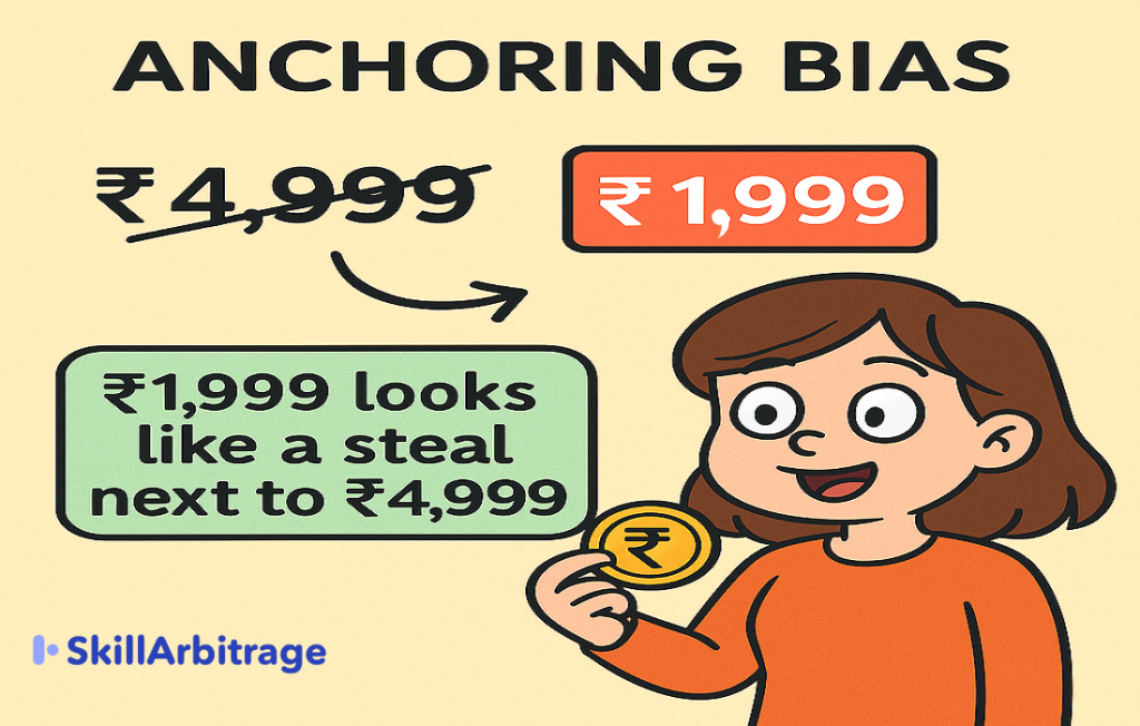 Decorative image for anchoring bias strategy