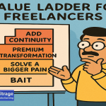 Decorative image on how to turn small projects into big budgets