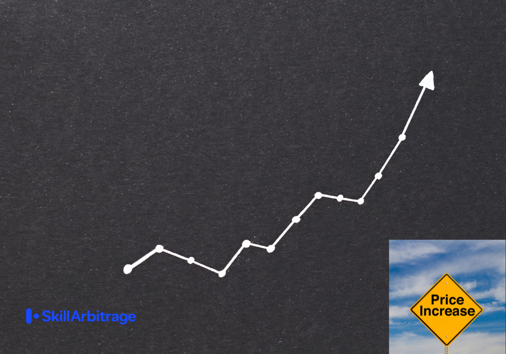 Decorative image for increase in prices